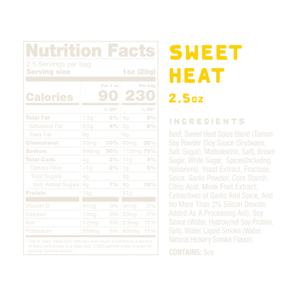 Nutrition facts