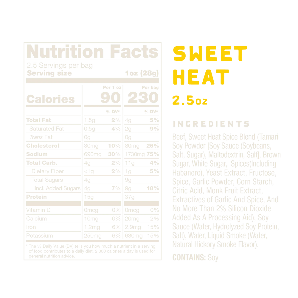 Nutrition facts