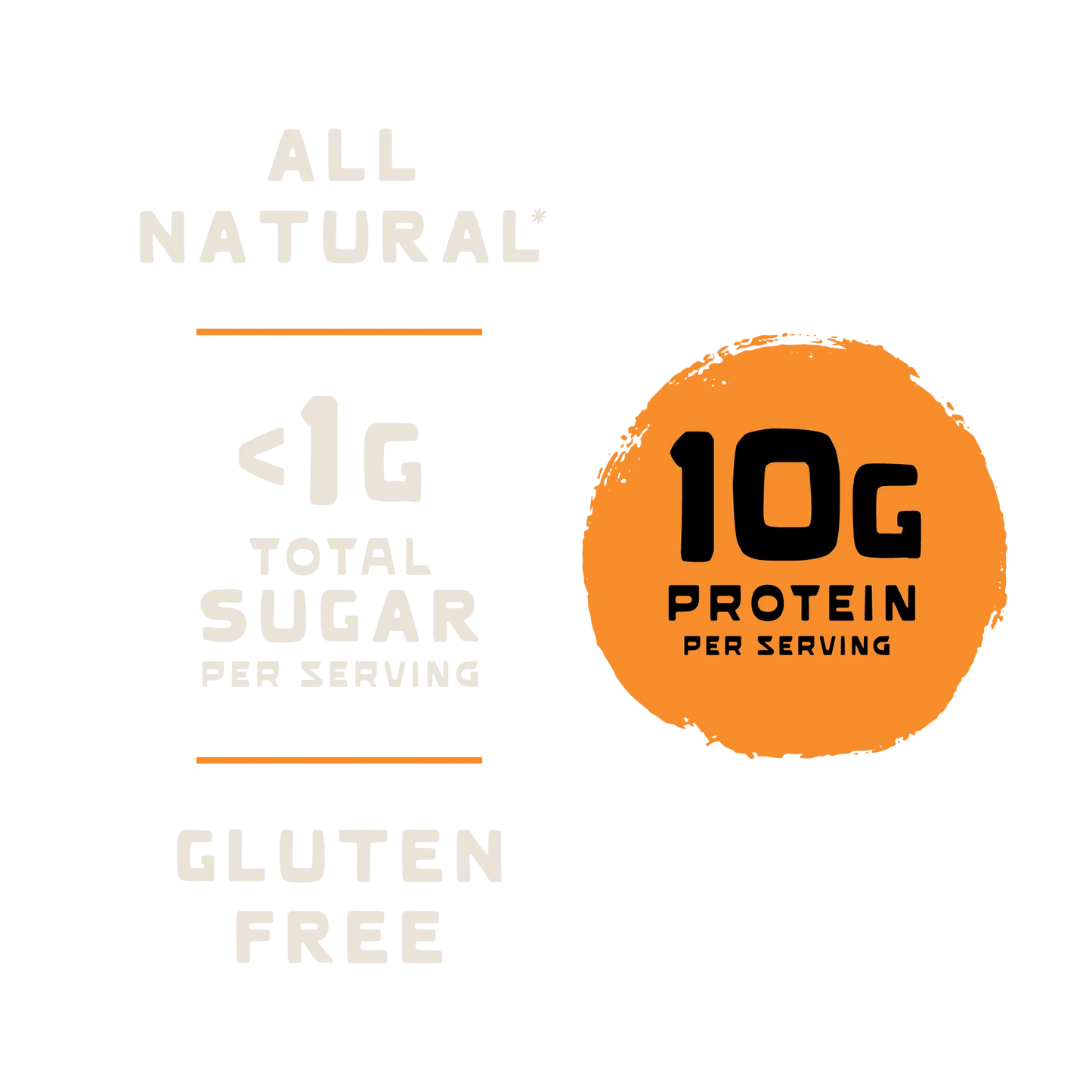 Nutritional information label for No Man's Land Teriyaki Meat Sticks, with 10G protein per serving, low sugar, and gluten-free claims 