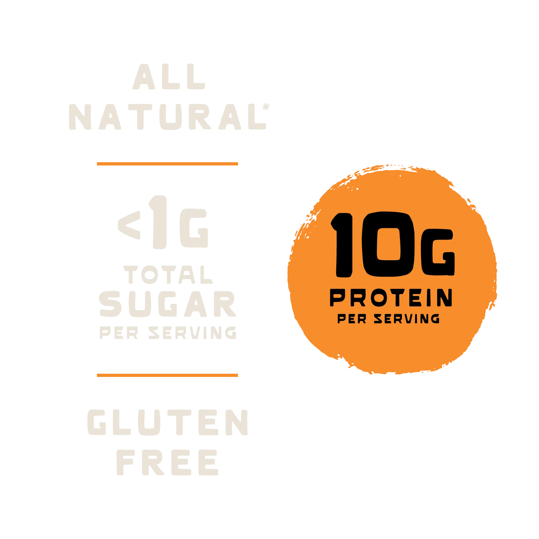 Nutritional information label for No Man's Land Teriyaki Meat Sticks, with 10G protein per serving, low sugar, and gluten-free claims 