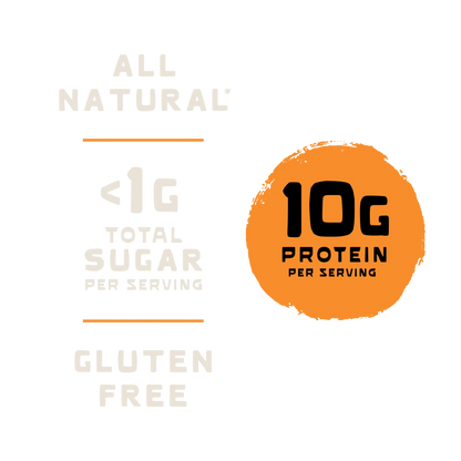 Nutritional information label for No Man's Land Teriyaki Meat Sticks, with 10G protein per serving, low sugar, and gluten-free claims 
