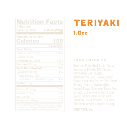 Nutrition facts and ingredients label for a 1.0oz teriyaki No Man's Land Meat Stick