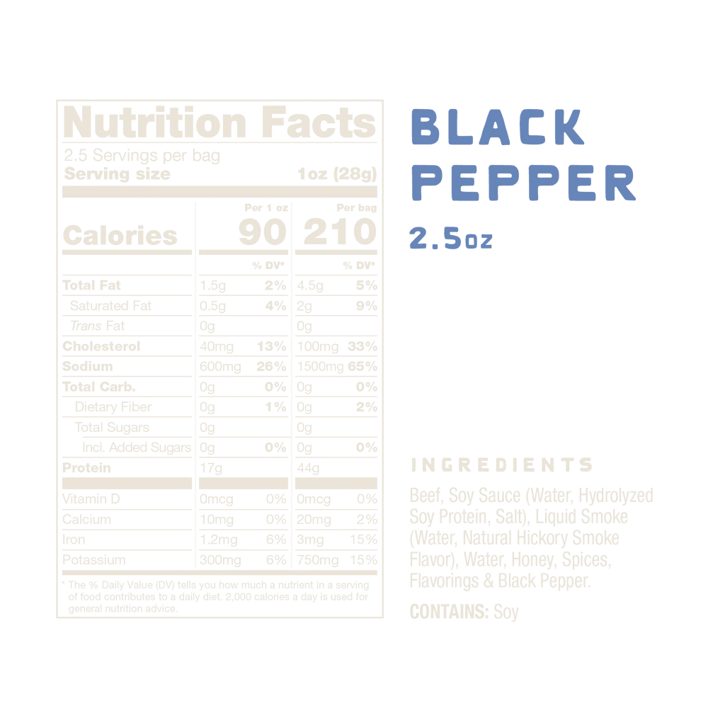 Nutrition facts