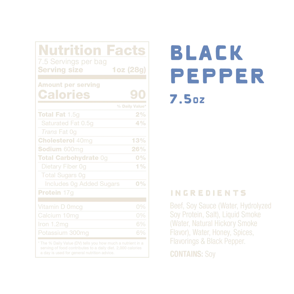 Nutrition facts