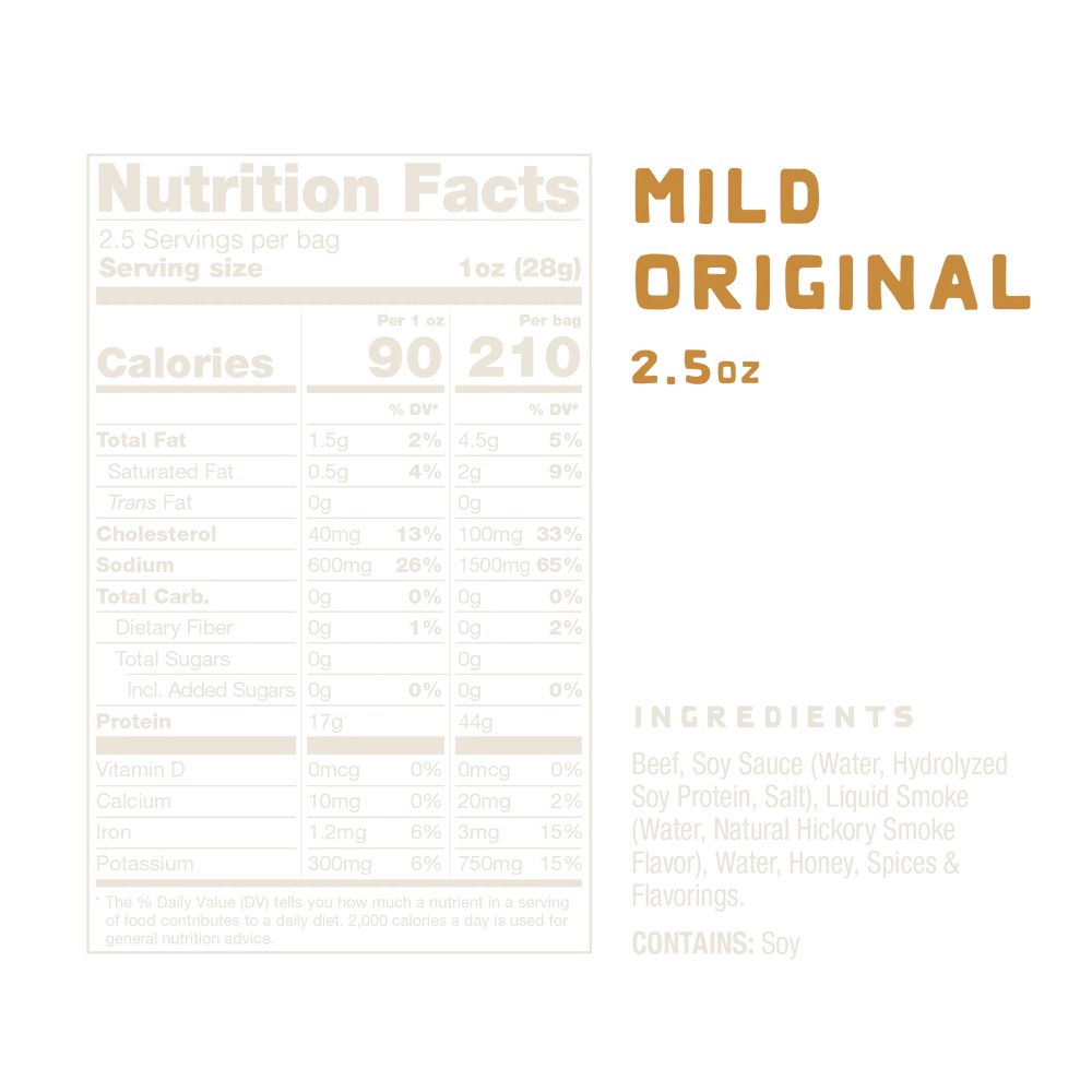 Nutrition facts