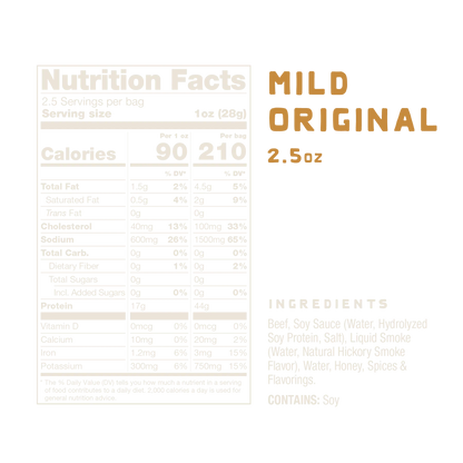 Nutrition facts