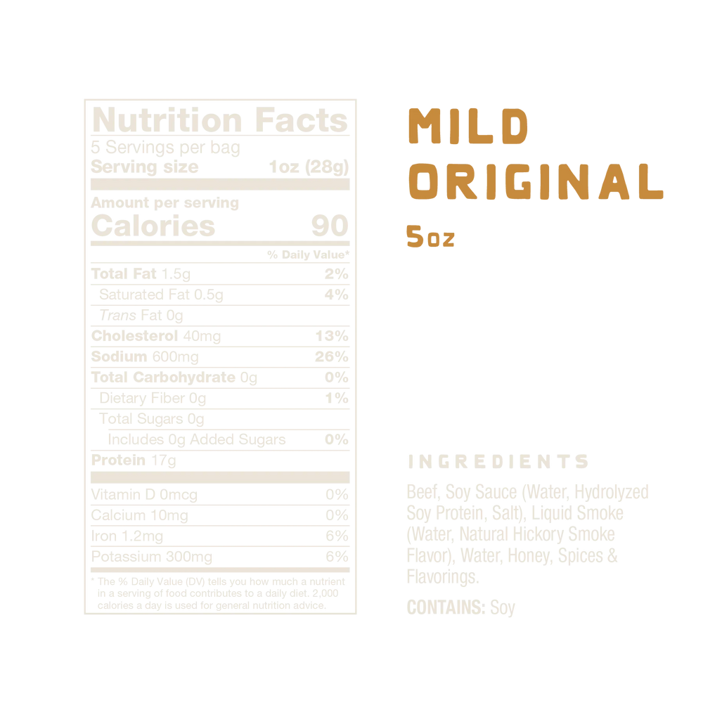 Nutrition facts