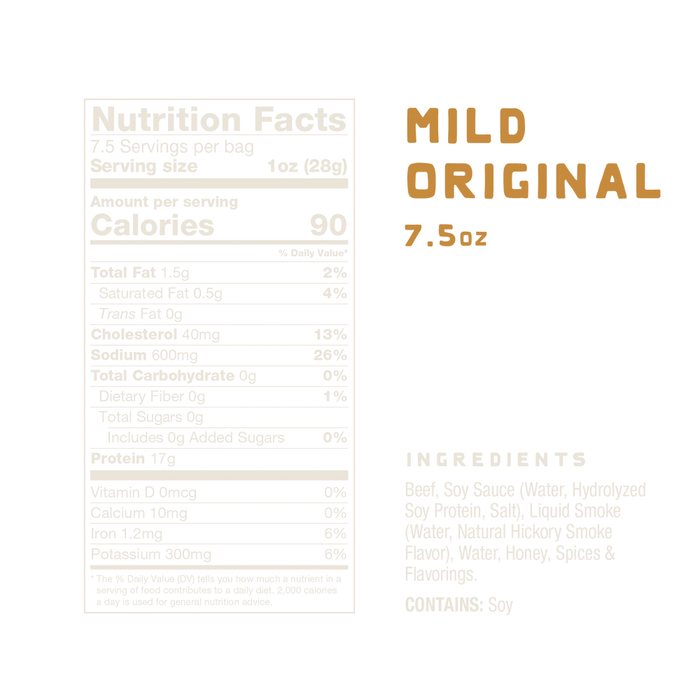 Nutrition facts