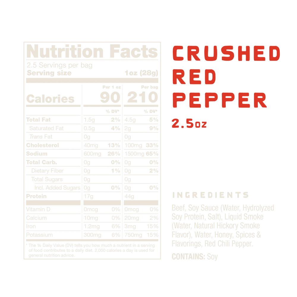 Nutrition facts