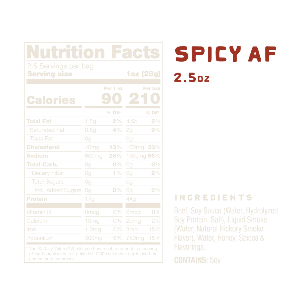 Nutrition facts