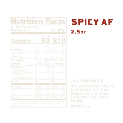 Nutrition facts