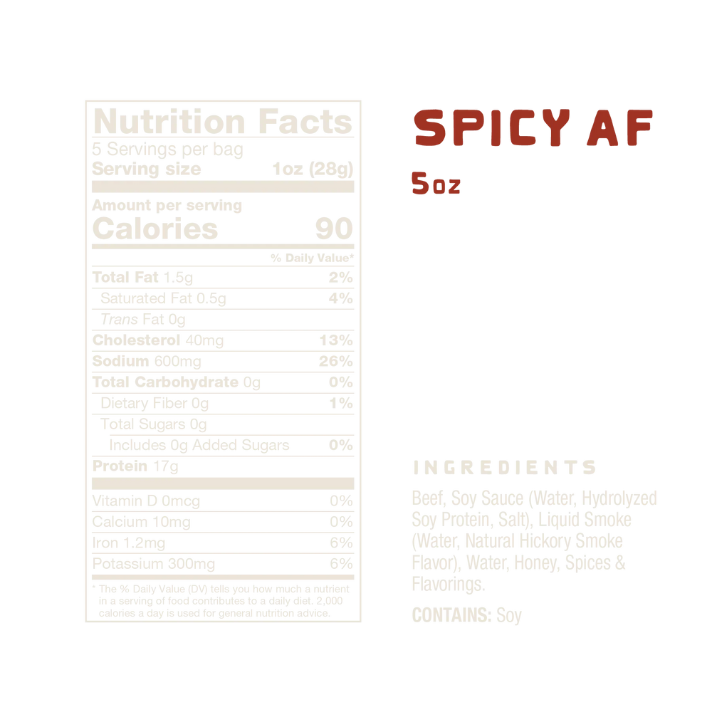 Nutrition facts