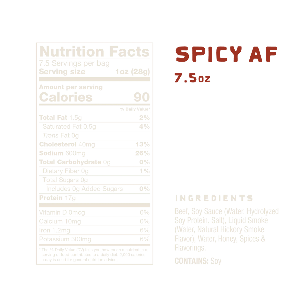 Nutrition facts